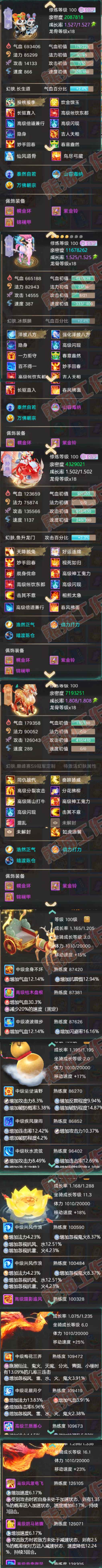 16739大话西游账号详情图6 16739大话西游账号详情图6