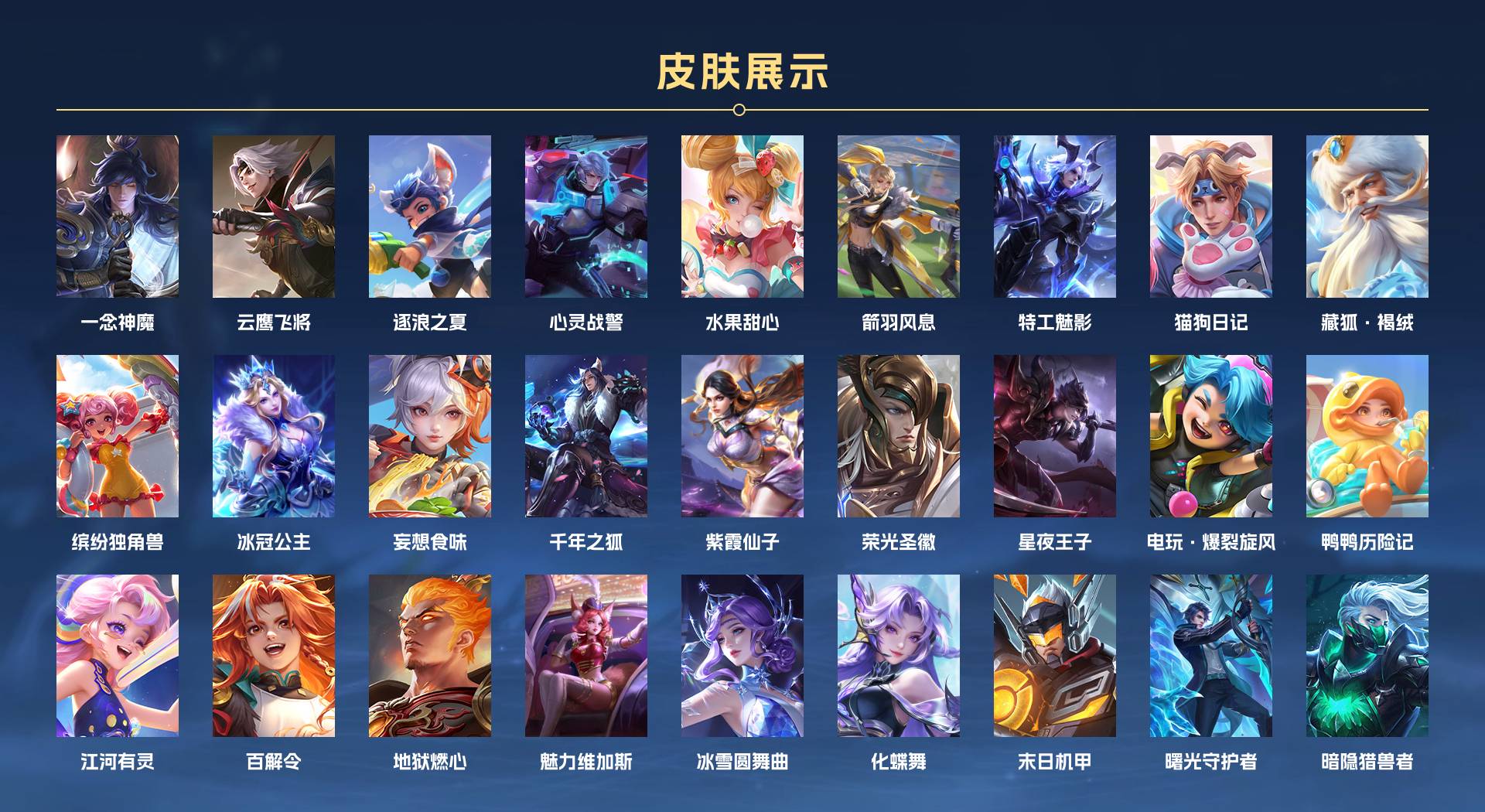 WZ3325905王者荣耀账号详情图2