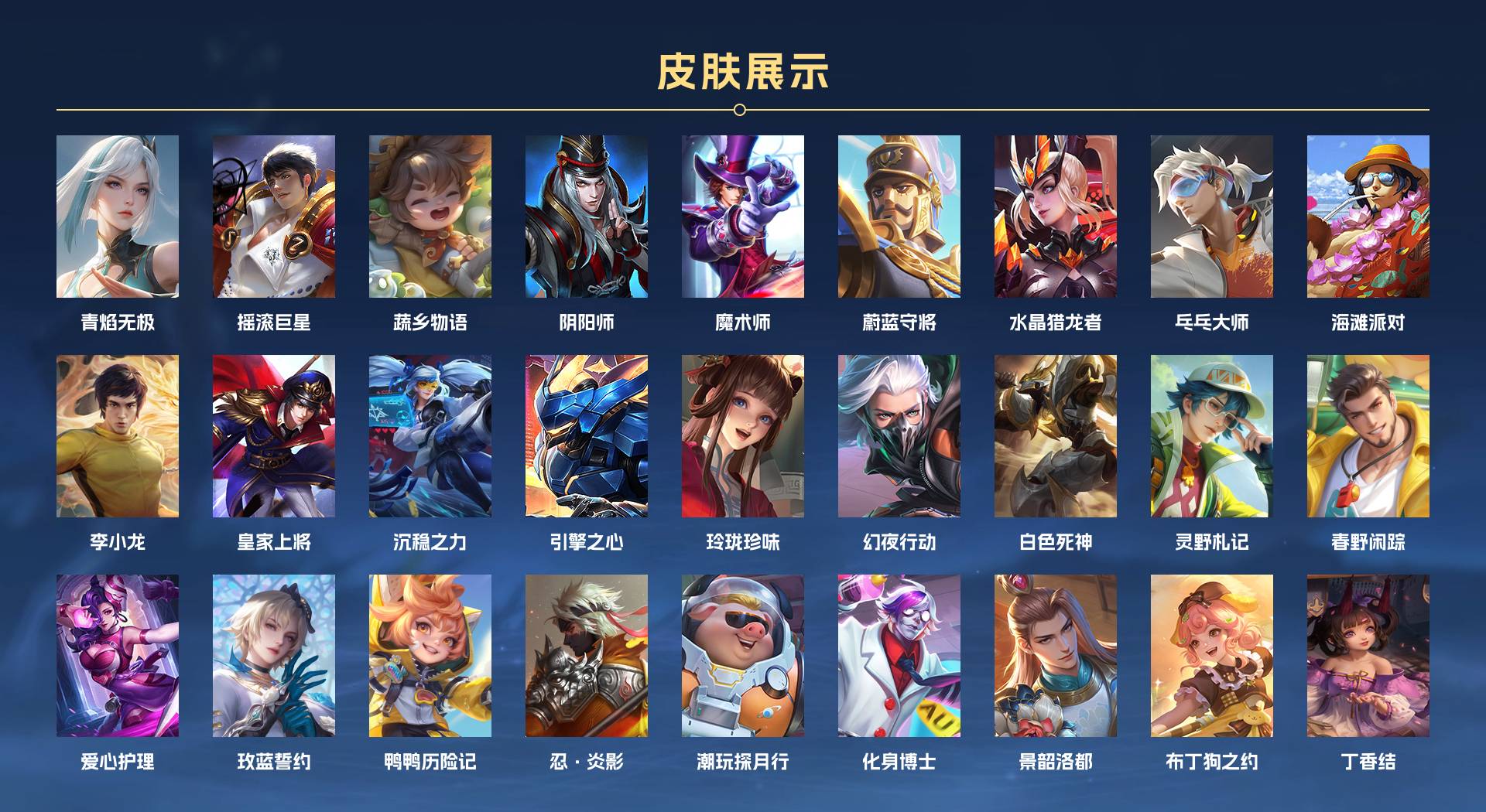 WZ3325905王者荣耀账号详情图4