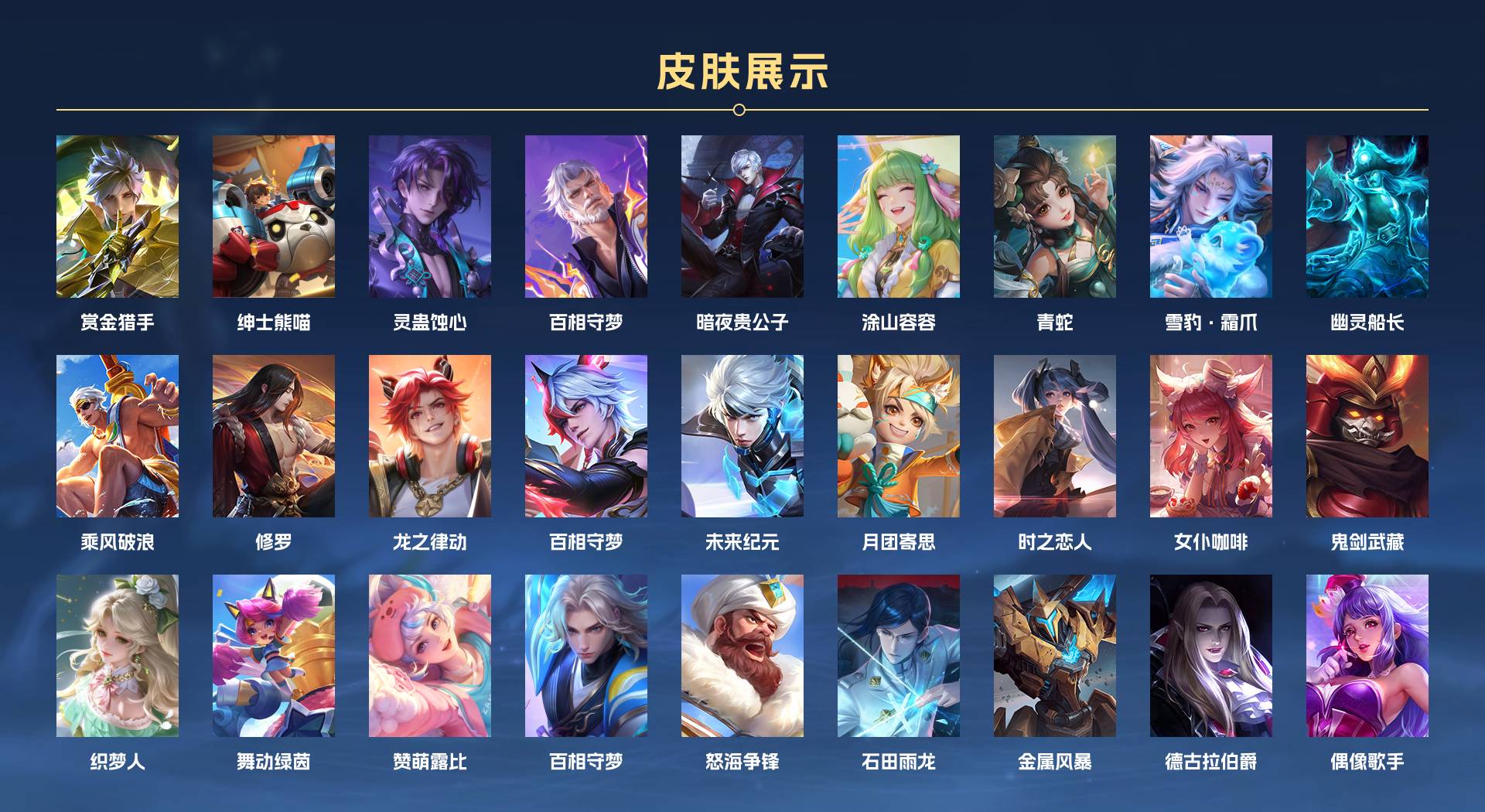 WZ3325905王者荣耀账号详情图3