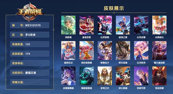 王者荣耀账号安卓QQ【至尊宝】手Q安卓 125英雄 174皮肤  鸣野蒿 圣诞恋歌 心灵骇客 逐浪之夏 心灵战警 水果甜心 猫狗日记 缤纷独角兽 紫霞仙子 荣光圣徽 江河有灵 魅力维加斯 冰雪圆舞曲 暗隐猎兽者