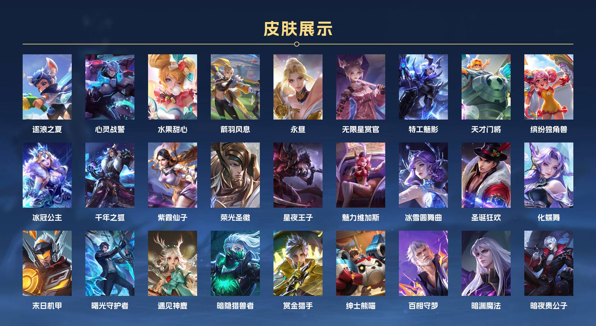 WZ3326534王者荣耀账号详情图3