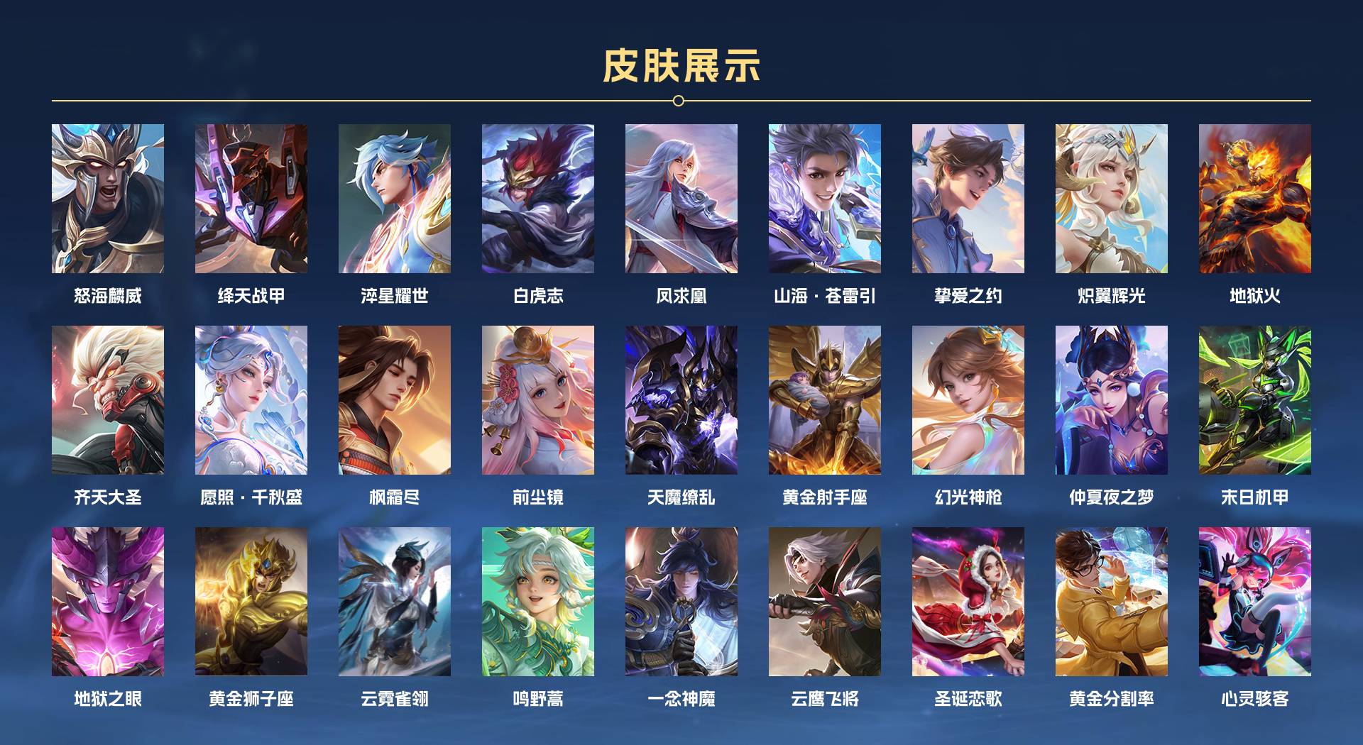 WZ3326534王者荣耀账号详情图2