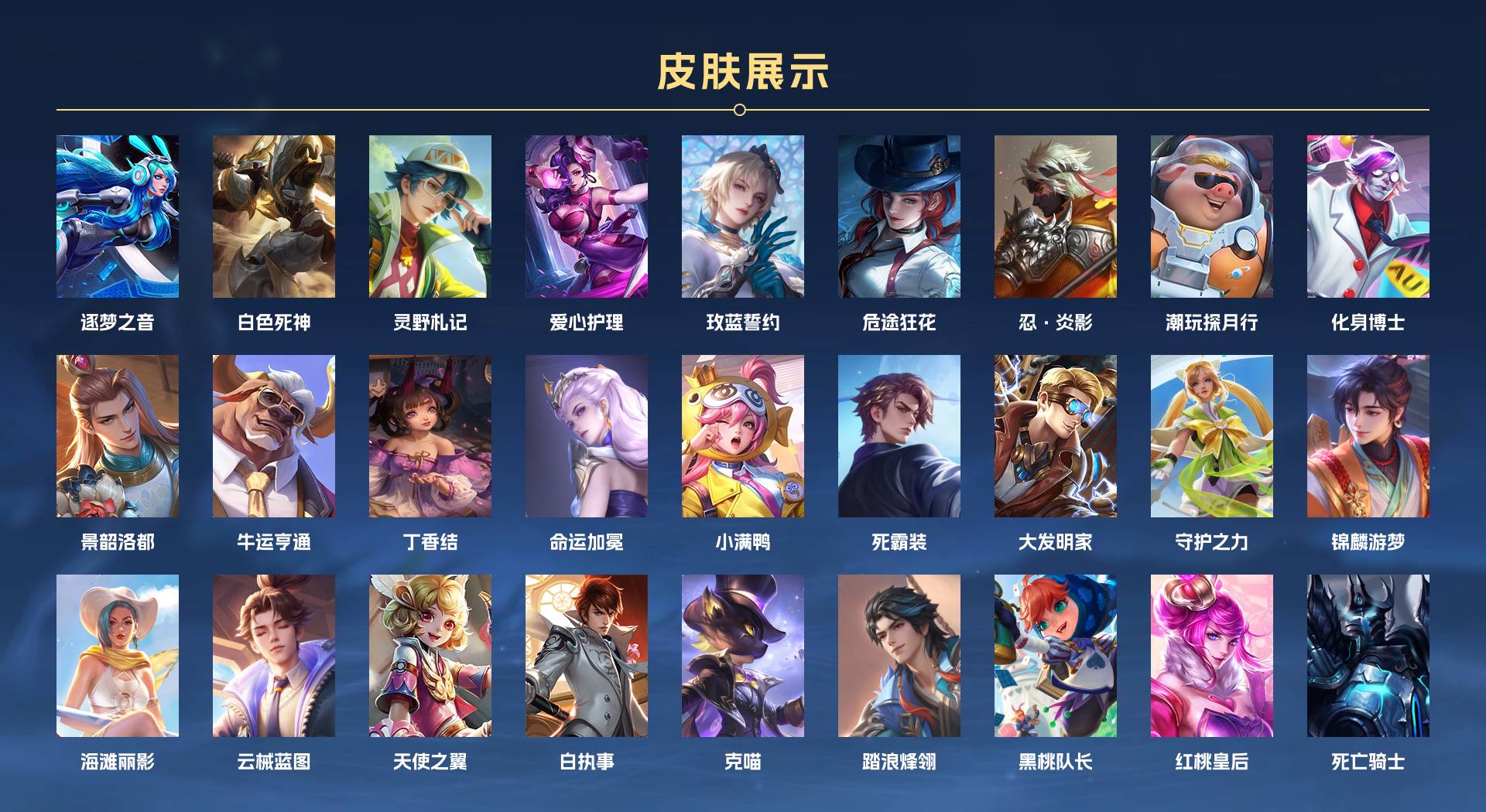 WZ3326534王者荣耀账号详情图6