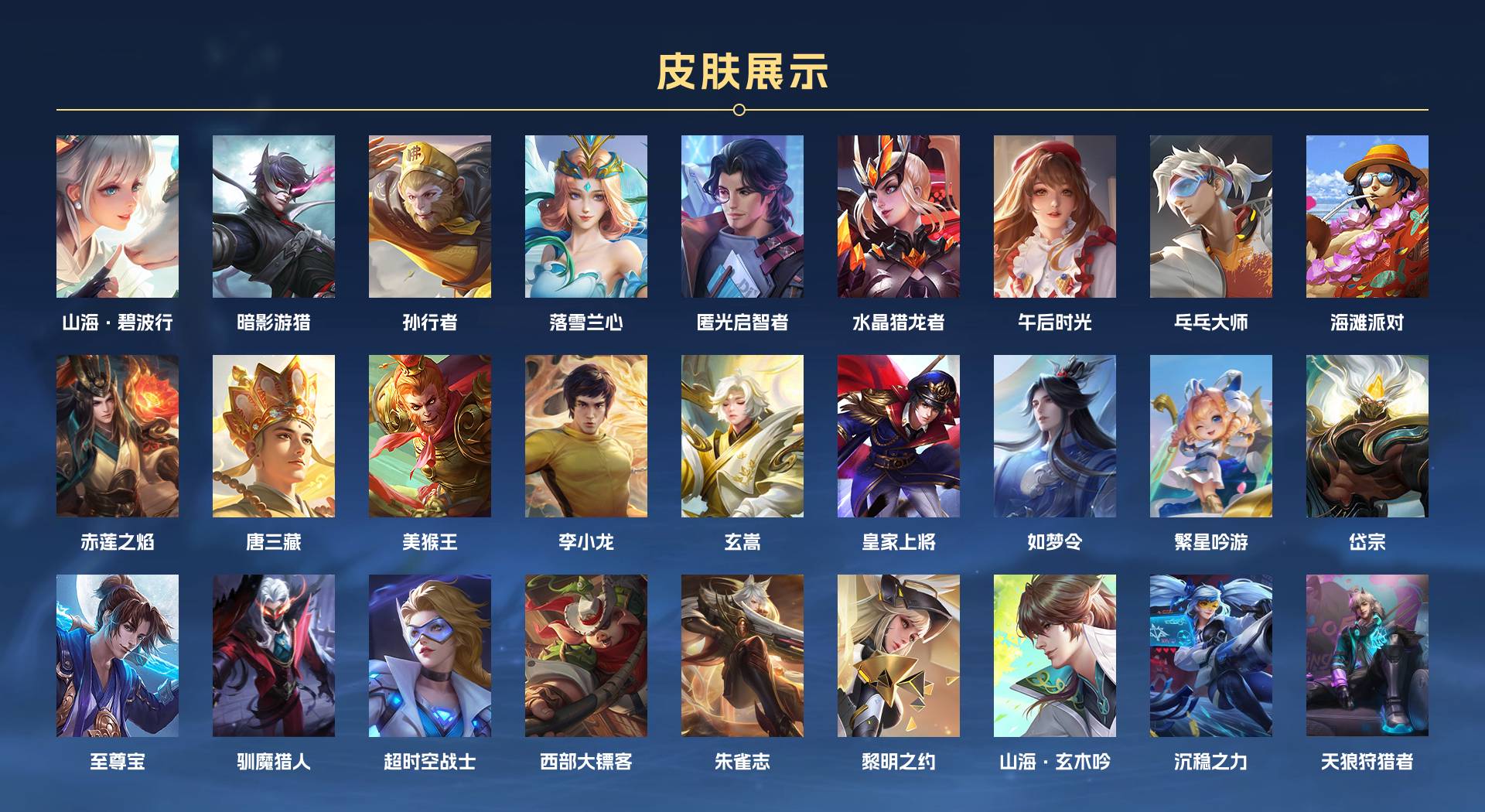 WZ3326534王者荣耀账号详情图5