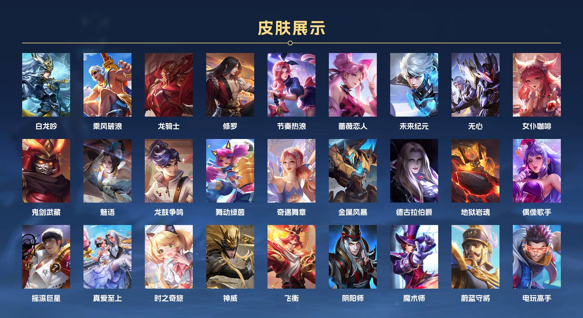 WZ3326534王者荣耀账号详情图4