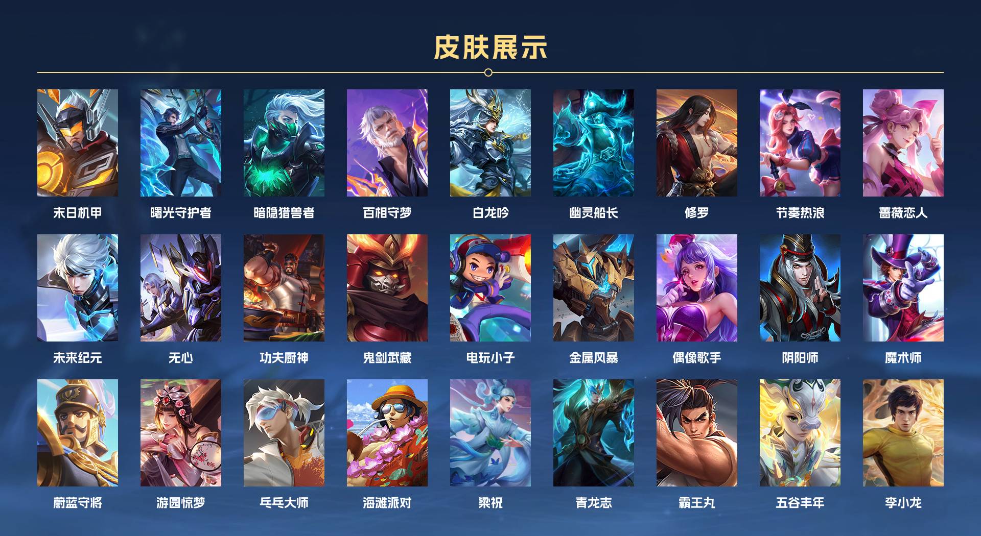 WZ3327065王者荣耀账号详情图2