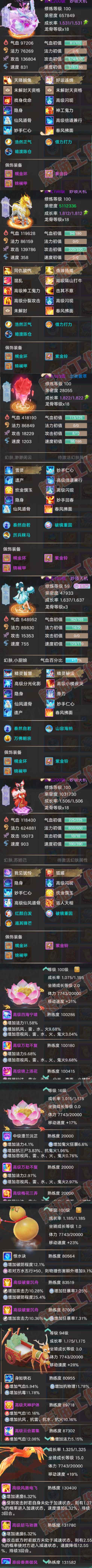 16745大话西游账号详情图7 16745大话西游账号详情图7