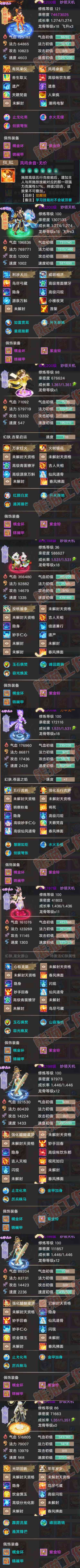 16745大话西游账号详情图6 16745大话西游账号详情图6