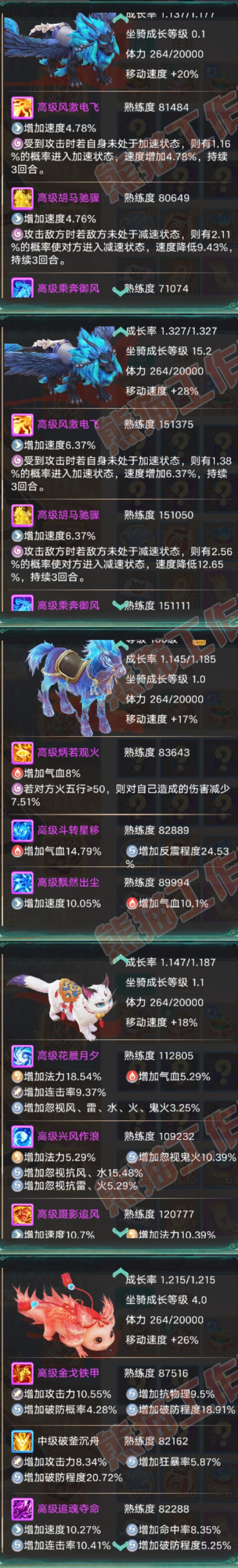 F7318大话西游账号详情图10 F7318大话西游账号详情图10