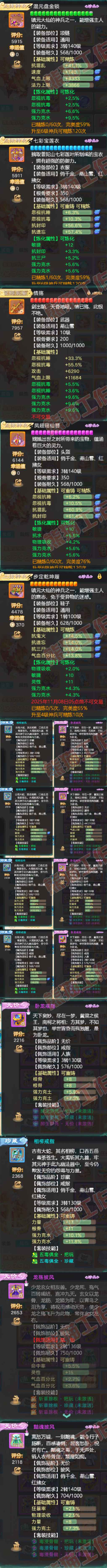 93614大话西游账号详情图4 93614大话西游账号详情图4