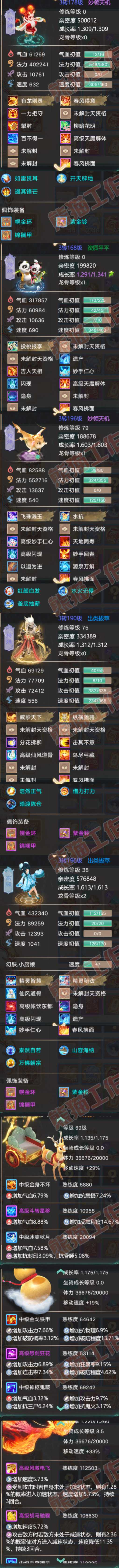 16747大话西游账号详情图6 16747大话西游账号详情图6