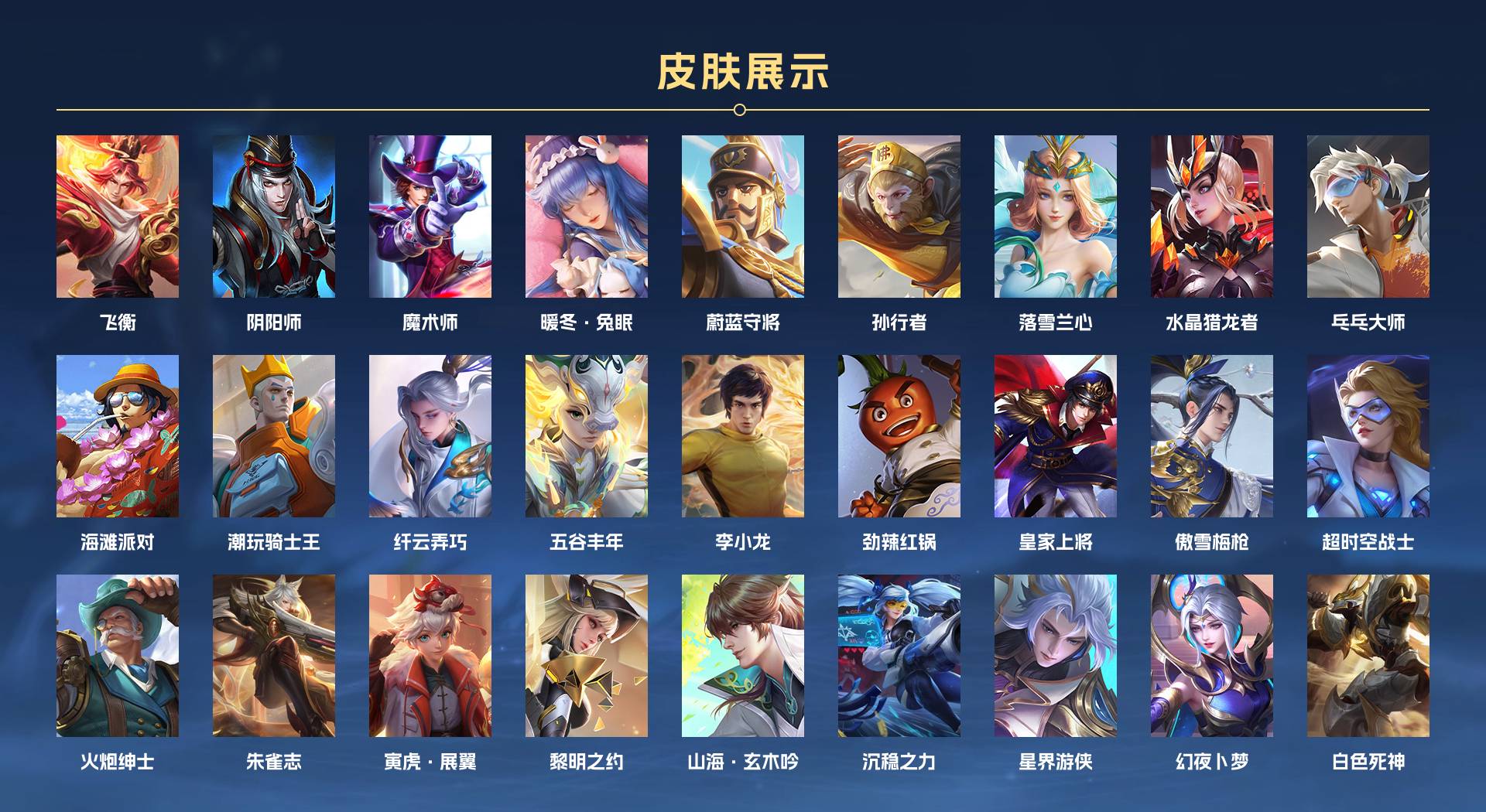 WZ3331037王者荣耀账号详情图4