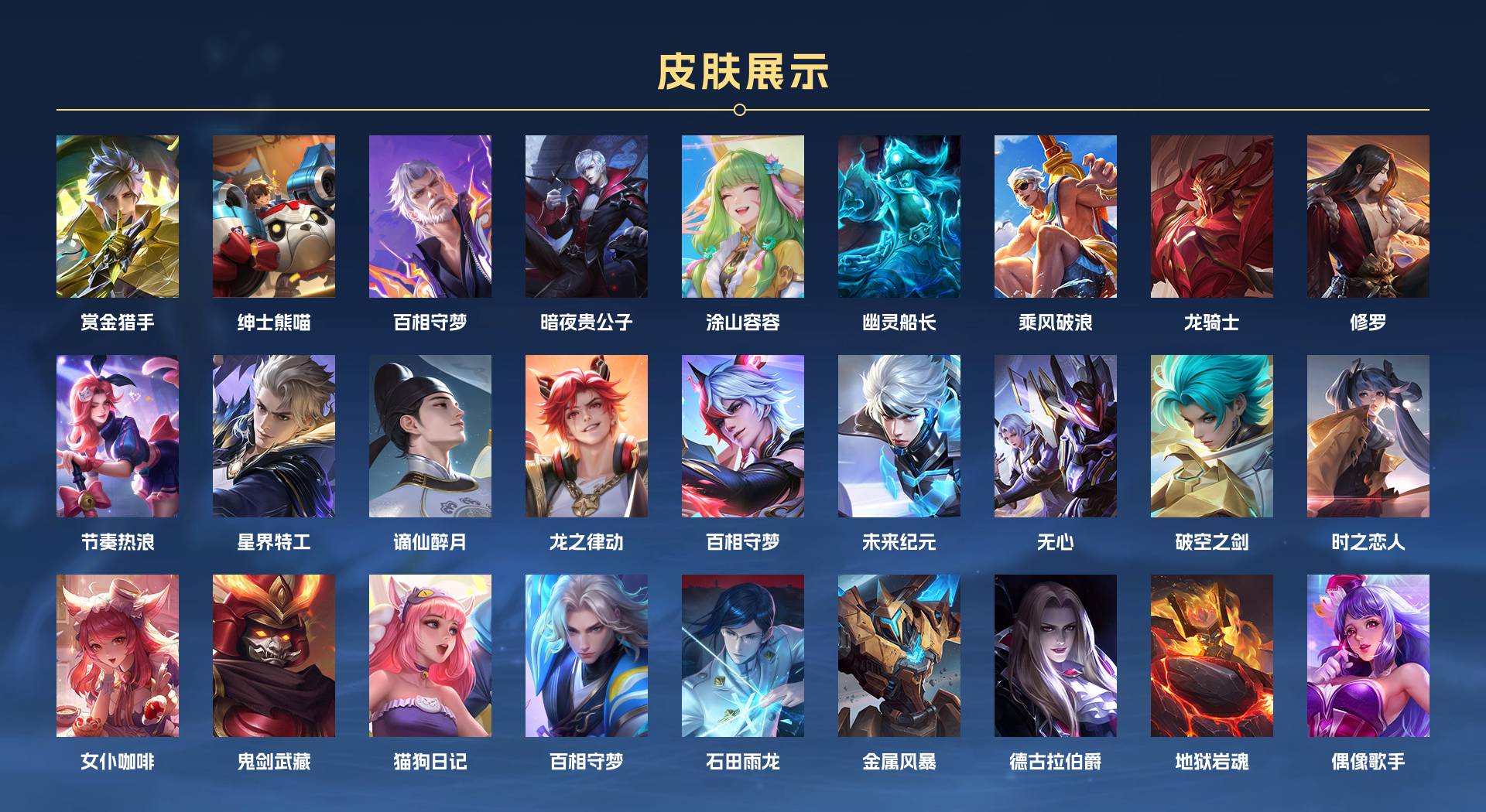 WZ3331037王者荣耀账号详情图3