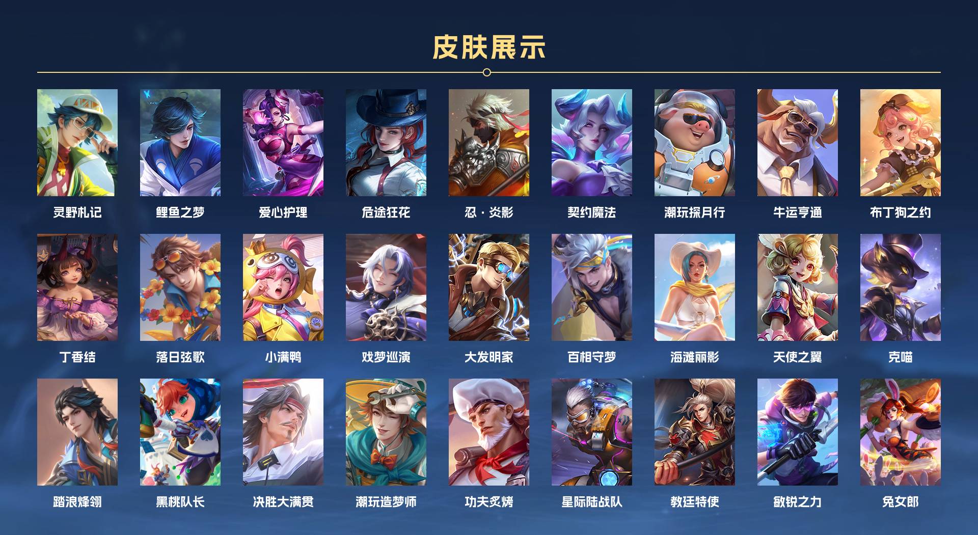 WZ3331037王者荣耀账号详情图5