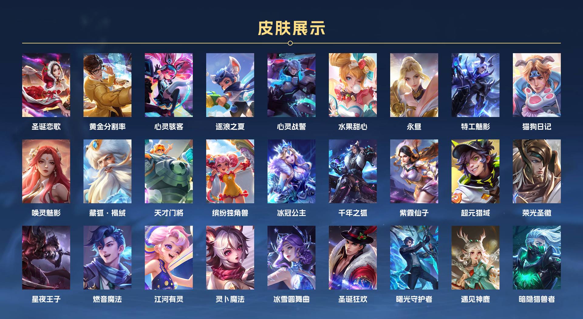 WZ3331037王者荣耀账号详情图2