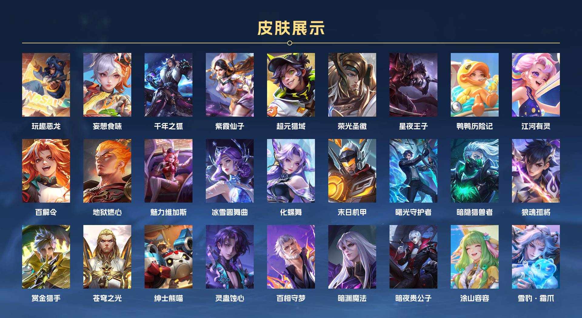 WZ3331783王者荣耀账号详情图3