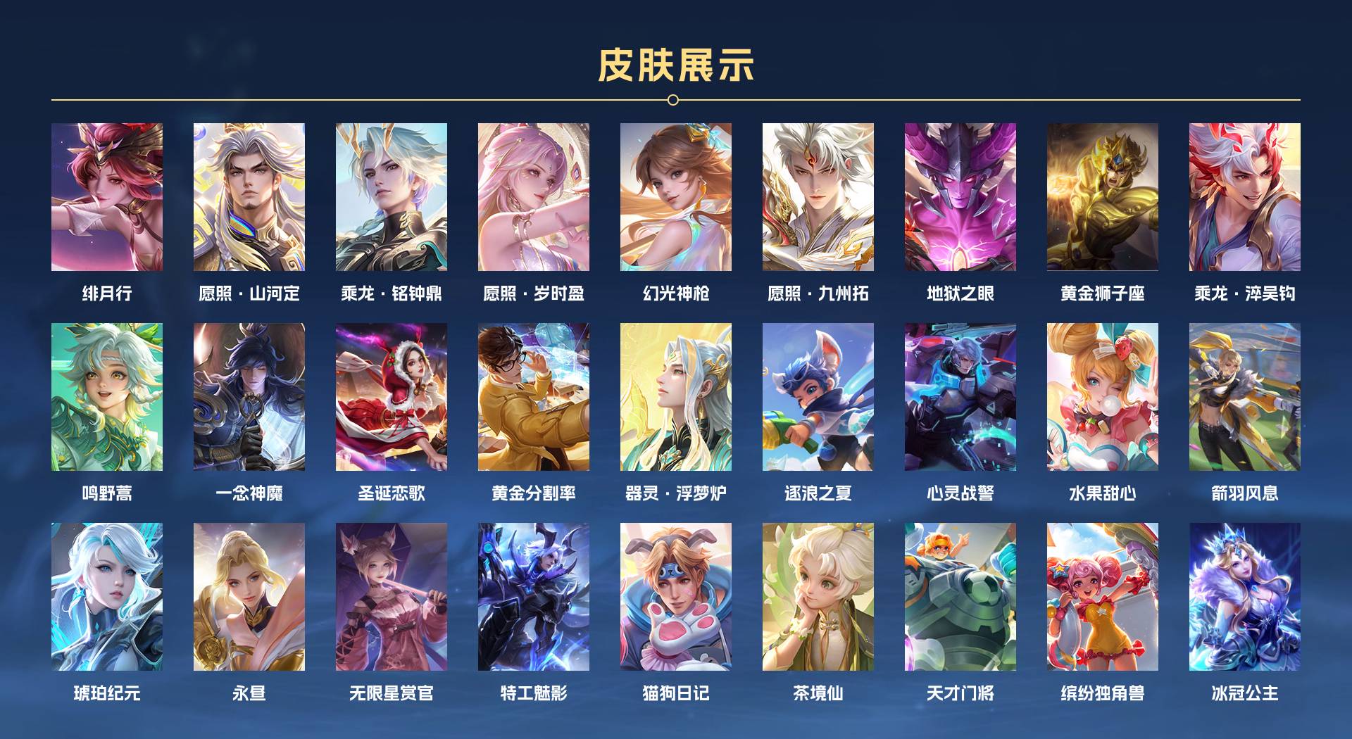 WZ3331783王者荣耀账号详情图2