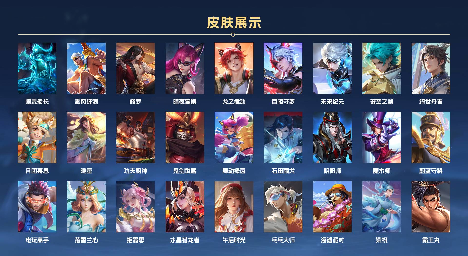 WZ3331783王者荣耀账号详情图4