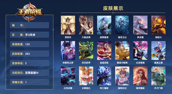 王者荣耀账号安卓QQ手Q安卓 125英雄 263皮肤 贵族等级5 已兑换荣耀水晶数1  武则天 久胜战神 启明星使 海洋之心 凤求凰 地狱火 仲夏夜之梦 末日机甲 圣诞恋歌 黄金分割率 心灵骇客 逐浪之夏 心灵战警...