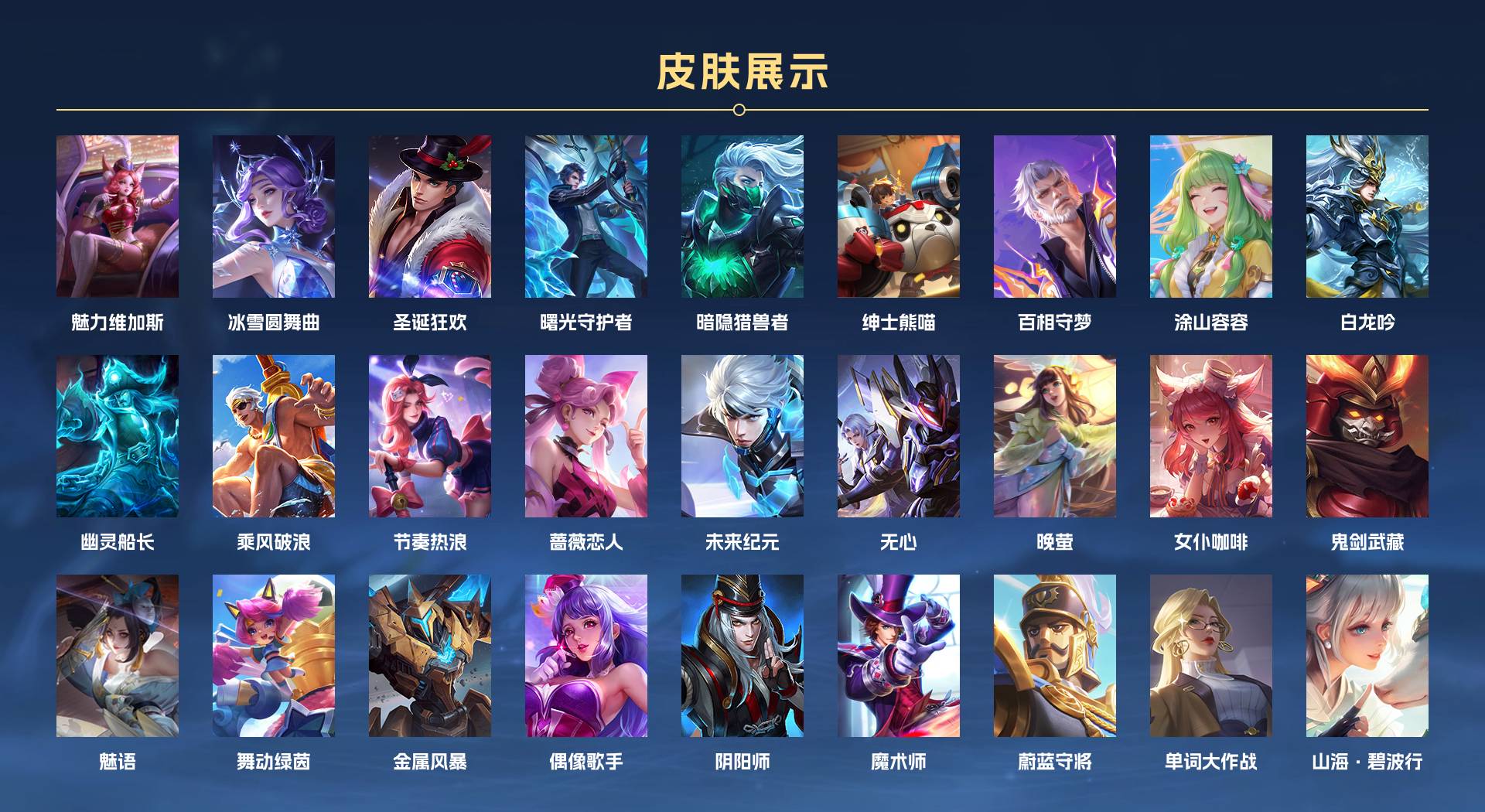 WZ3331784王者荣耀账号详情图2