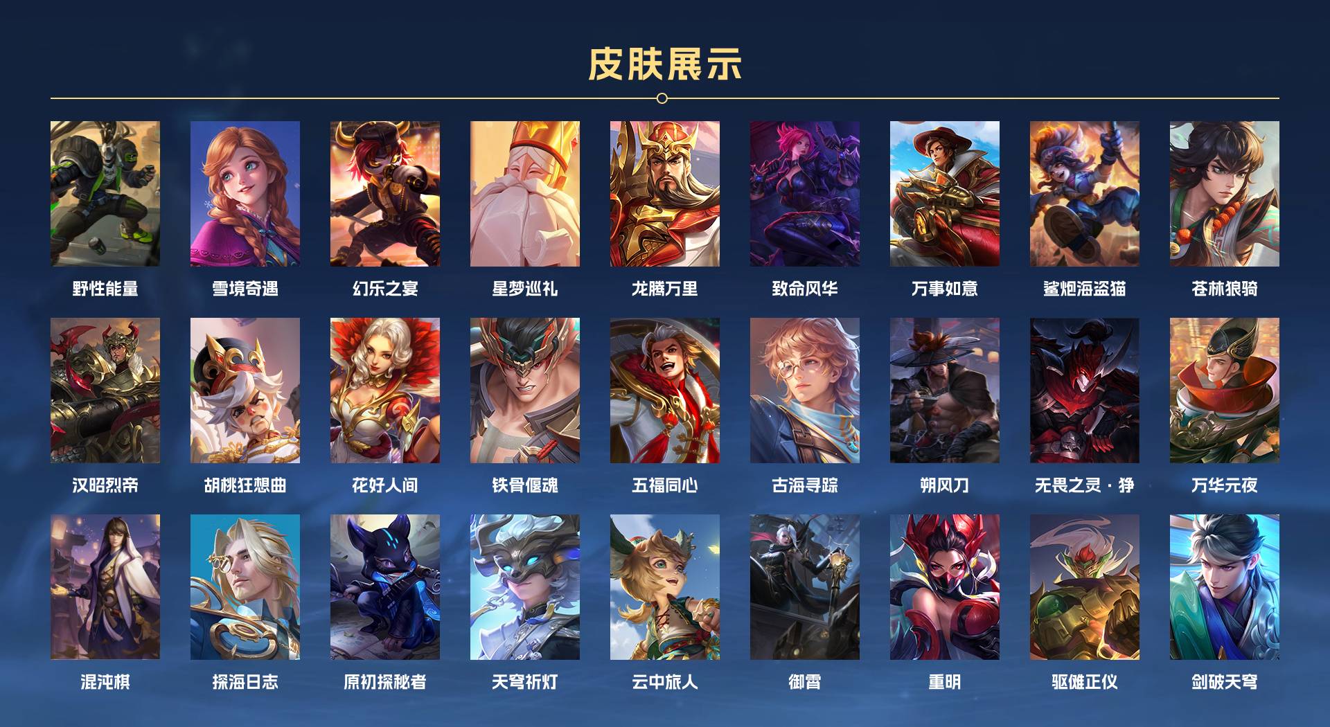 WZ3331784王者荣耀账号详情图6