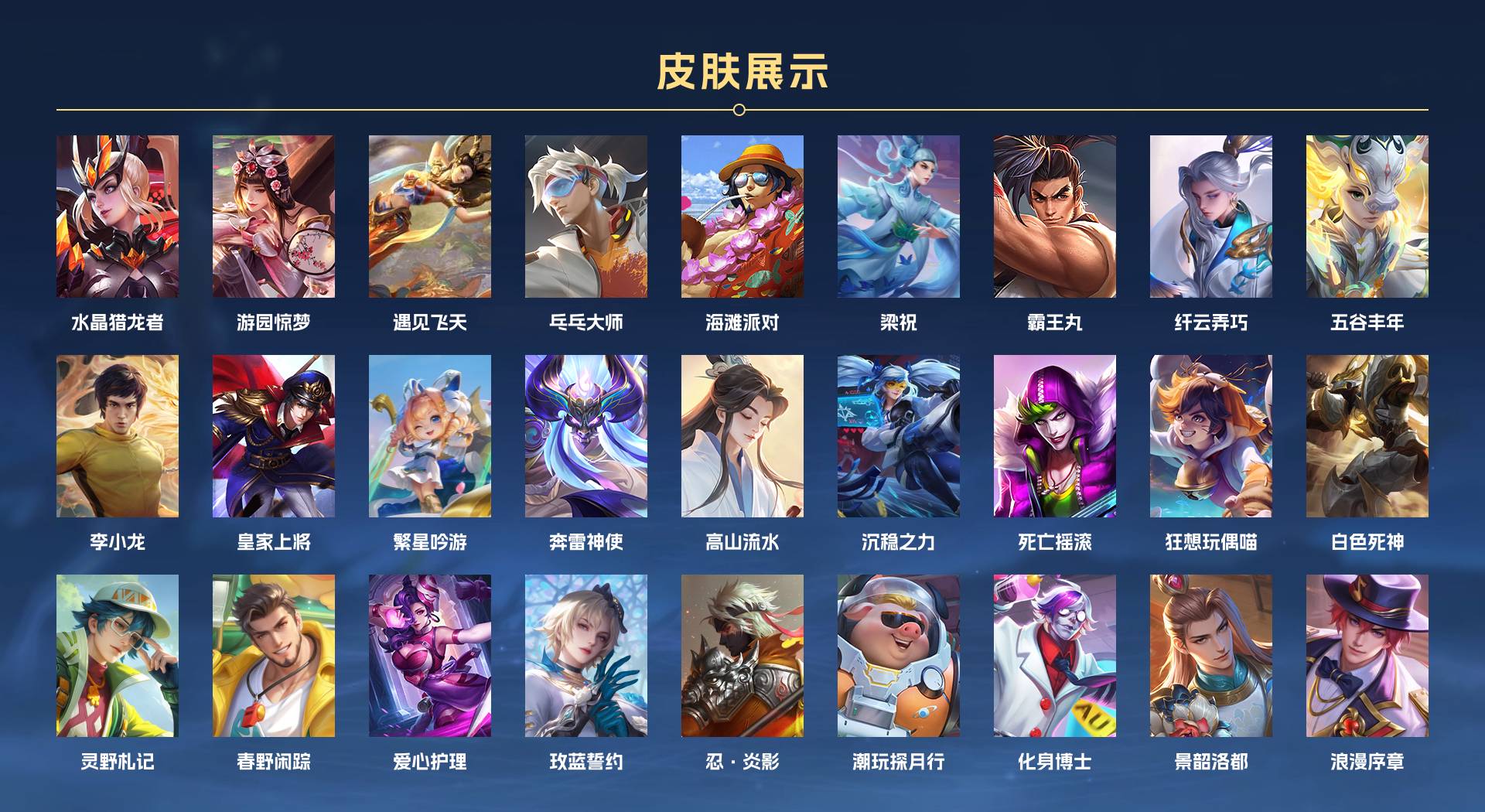 WZ3331784王者荣耀账号详情图3