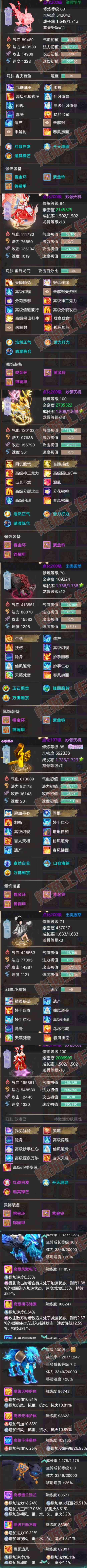 S2261大话西游账号详情图6