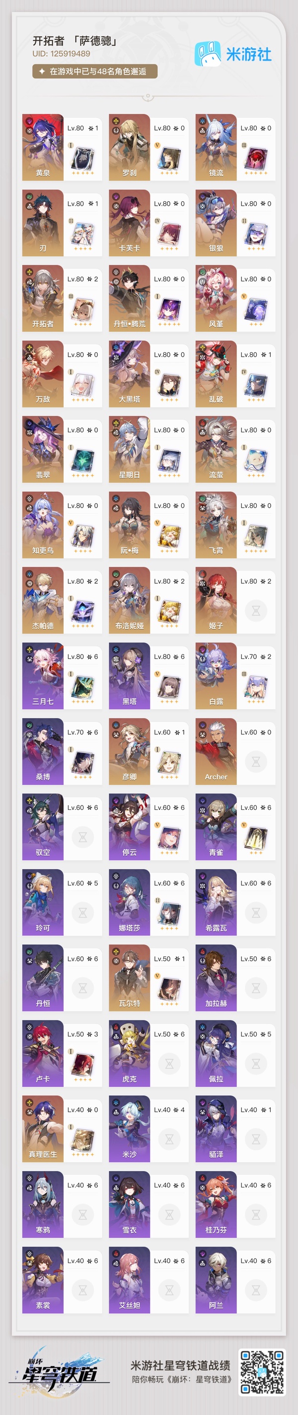 星穹铁道账号mihoyo服新手推荐