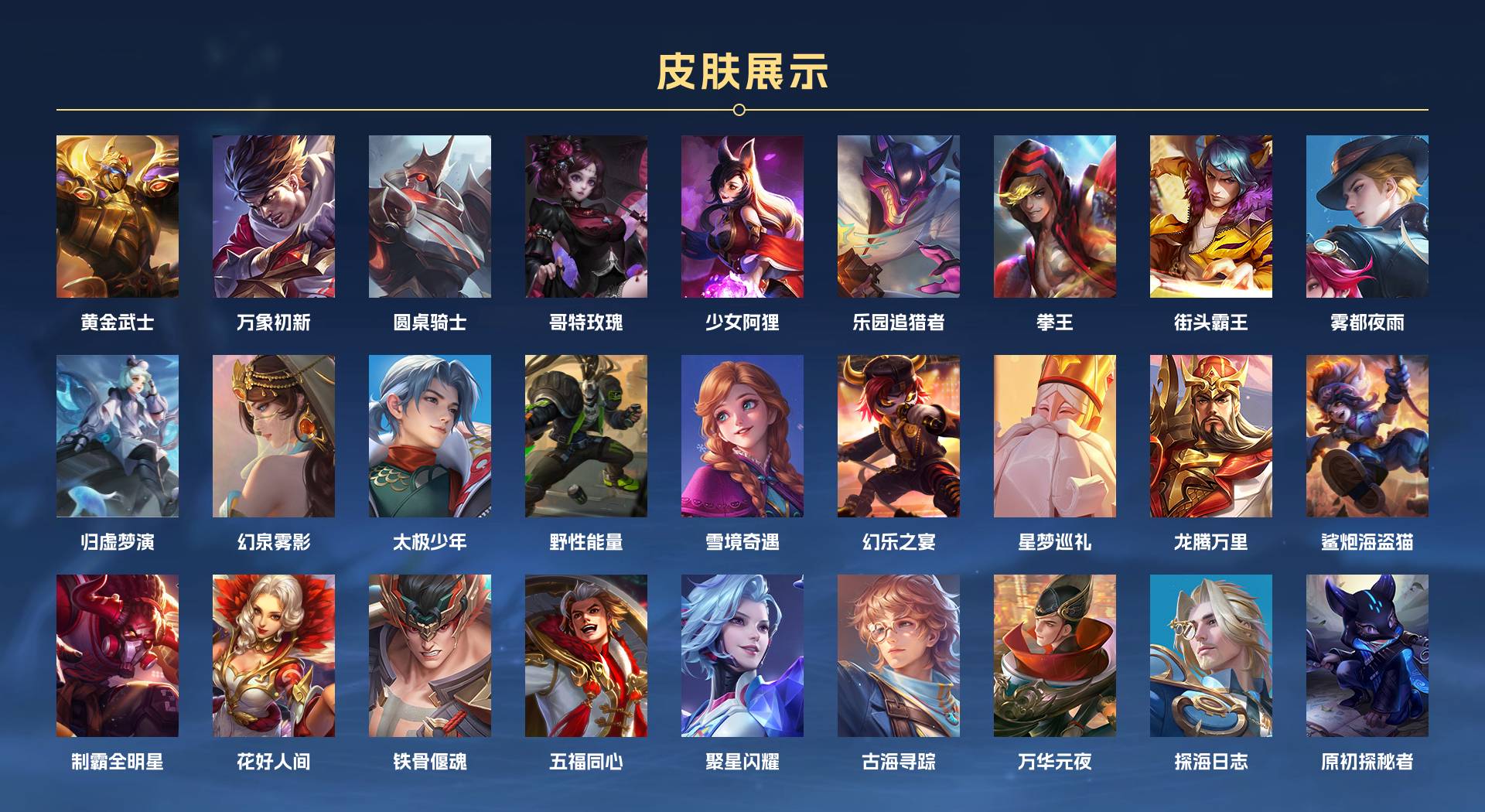 WZ3332211王者荣耀账号详情图5