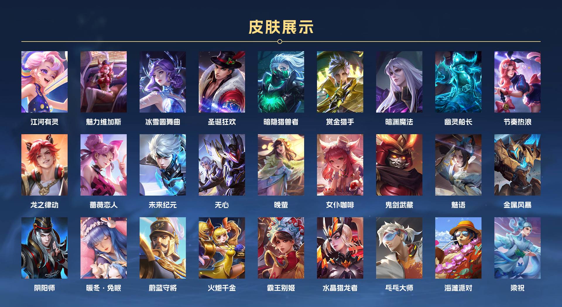 WZ3332211王者荣耀账号详情图2