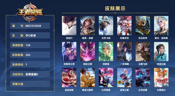 王者荣耀账号安卓QQ手Q安卓 126英雄 262皮肤 贵族等级7  诗剑行 寅虎·赤拳 无双飞将 祈雪灵祝 末日机甲 乘龙·铭钟鼎 仲夏夜之梦 地狱之眼 鸣野蒿 一念神魔 云鹰飞将 诗语江南 圣诞恋歌 黄金分割率 ...