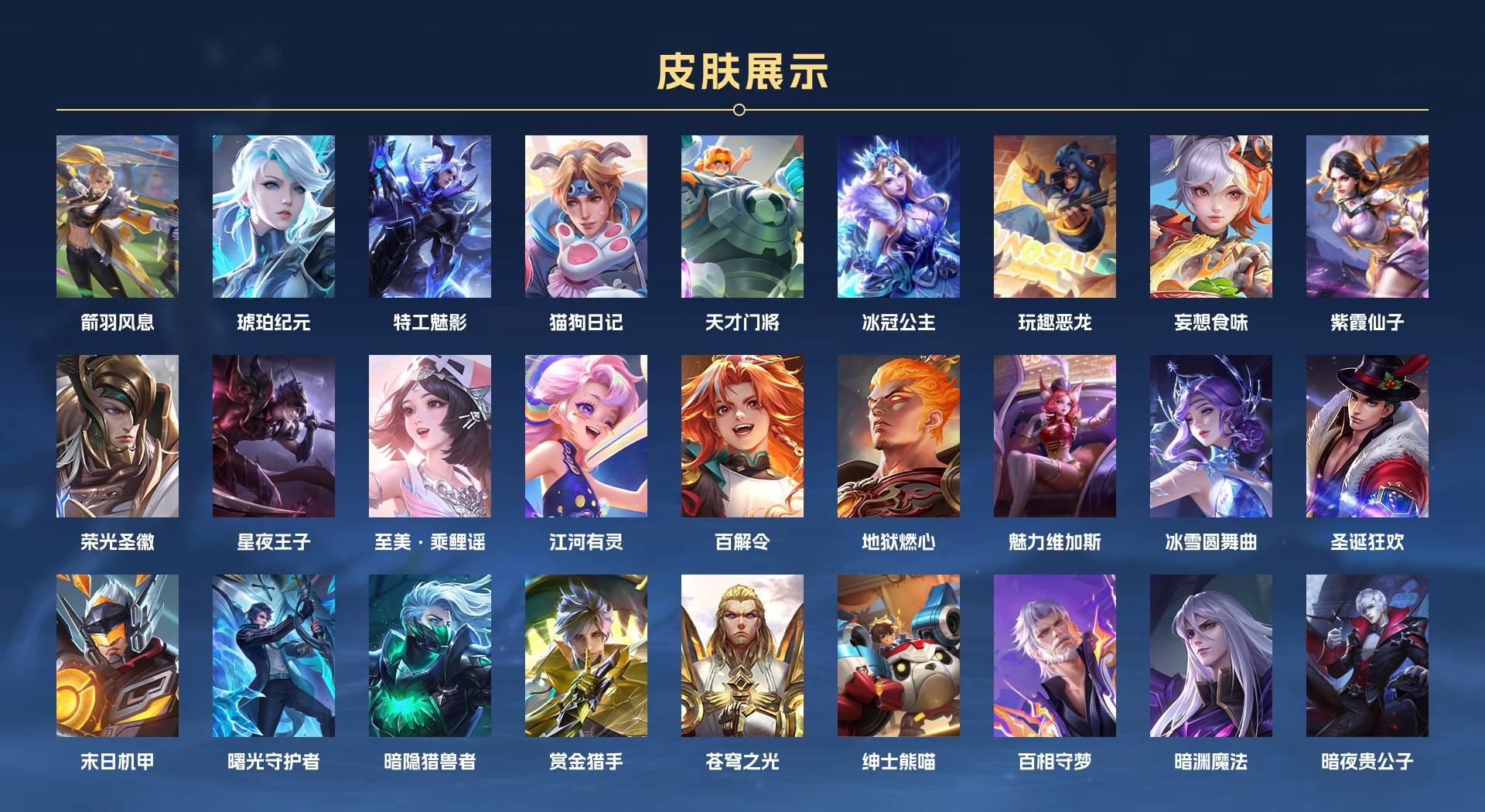 WZ3332026王者荣耀账号详情图2