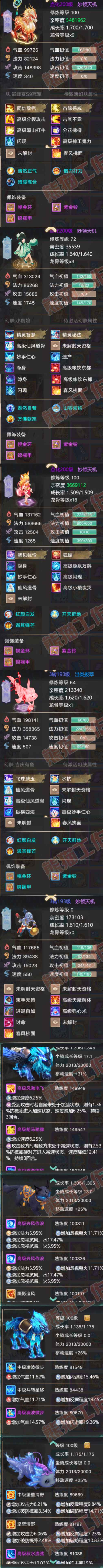 93661大话西游账号详情图7