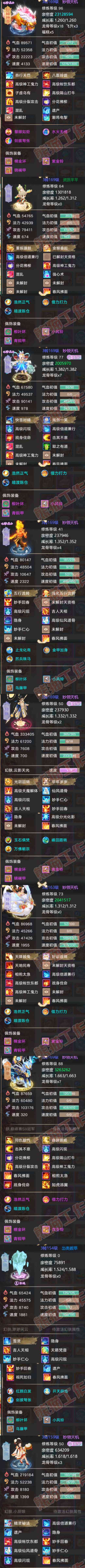 66266大话西游账号详情图6 66266大话西游账号详情图6