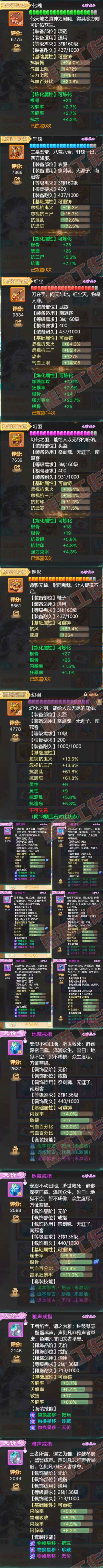 S2262大话西游账号详情图4