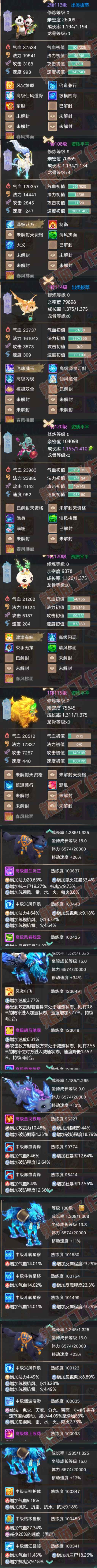 76972大话西游账号详情图7 76972大话西游账号详情图7