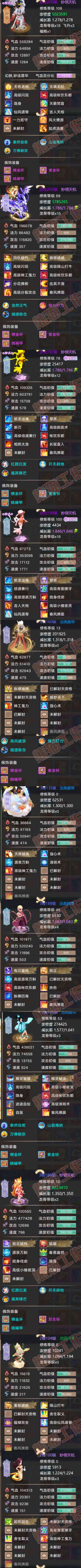 76972大话西游账号详情图6 76972大话西游账号详情图6