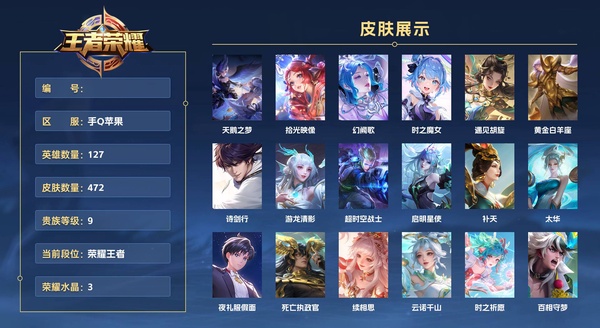 王者荣耀账号苹果QQ手Q苹果 127英雄 472皮肤 贵族等级9 已兑换荣耀水晶数3  天鹅之梦 拾光映像 幻阙歌 时之魔女 遇见胡旋 黄金白羊座 诗剑行 游龙清影 超时空战士 启明星使 补天 太华 夜礼服假面 死...