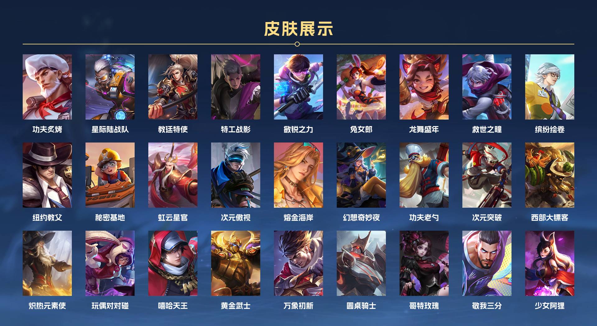 WZ3333580王者荣耀账号详情图5