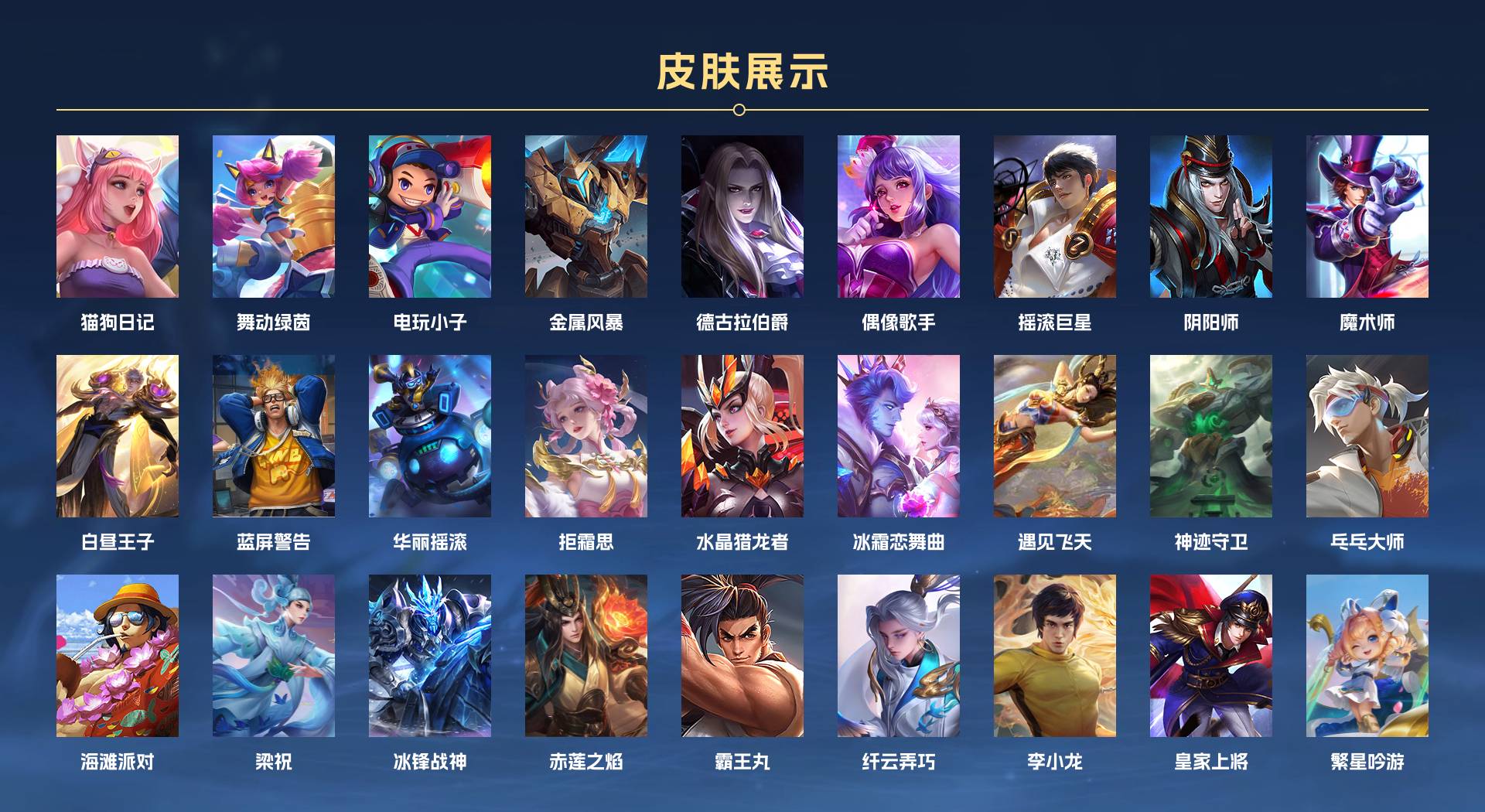 WZ3333580王者荣耀账号详情图3