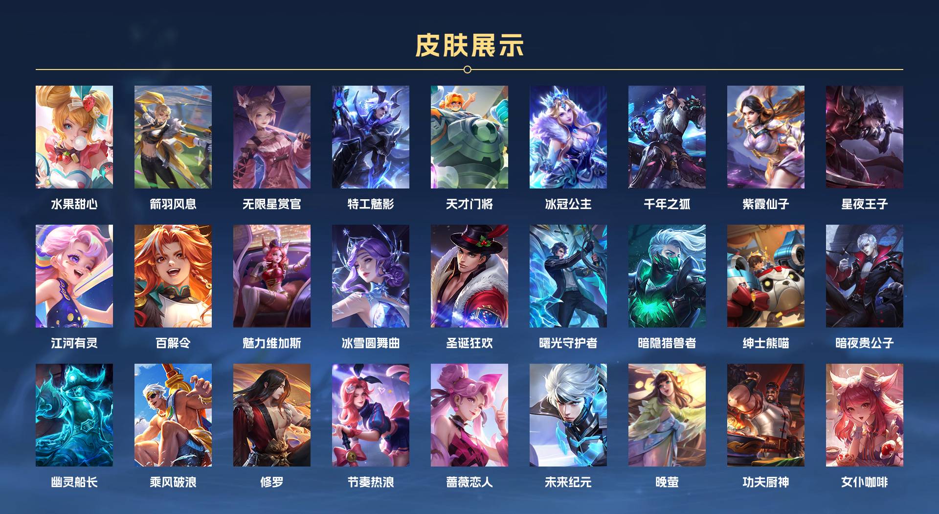 WZ3333580王者荣耀账号详情图2