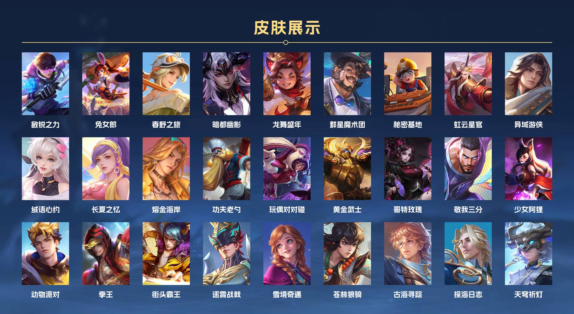 WZ3333607王者荣耀账号详情图3