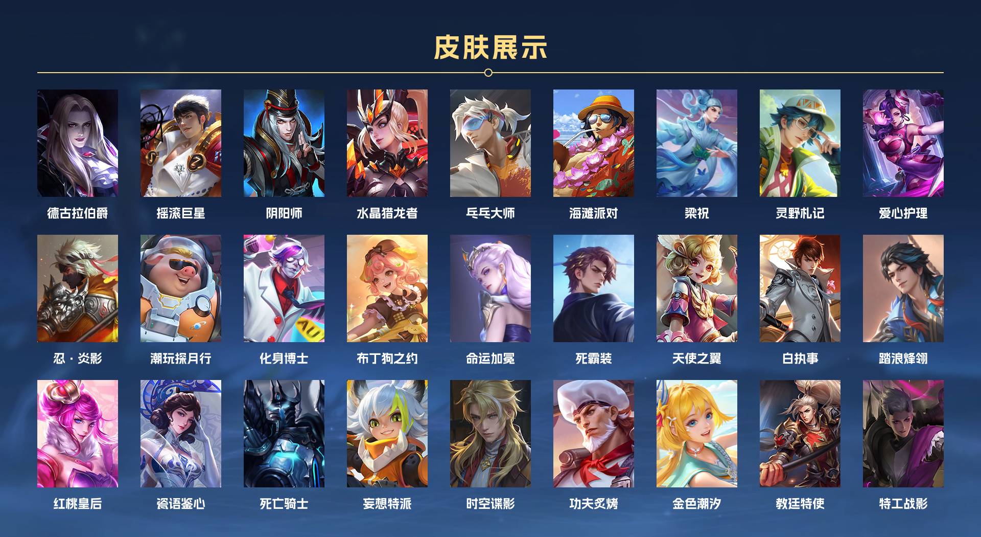 WZ3333607王者荣耀账号详情图2