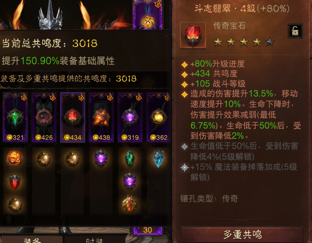 AH22835暗黑不朽账号详情图4