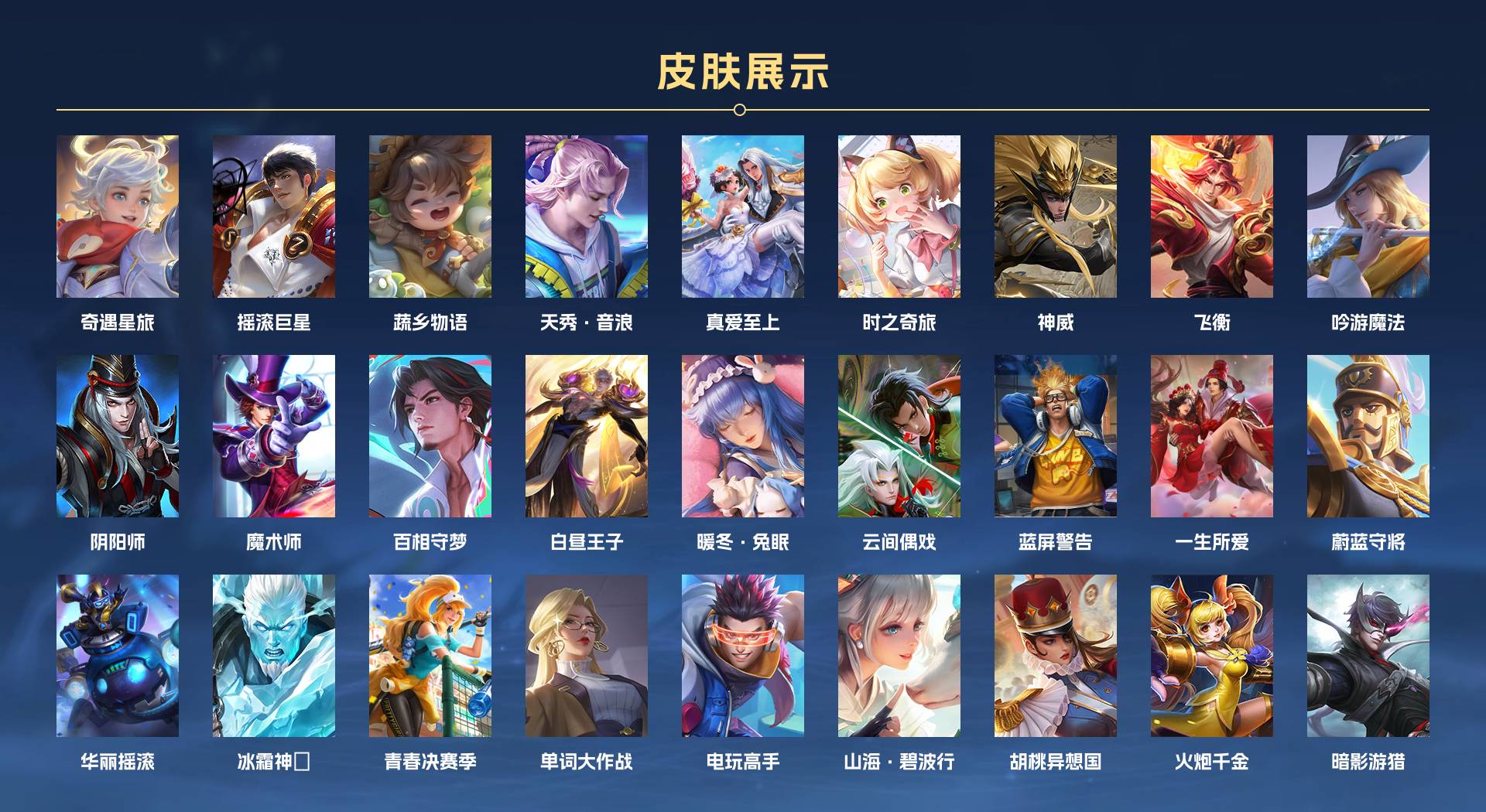 WZ3333778王者荣耀账号详情图10