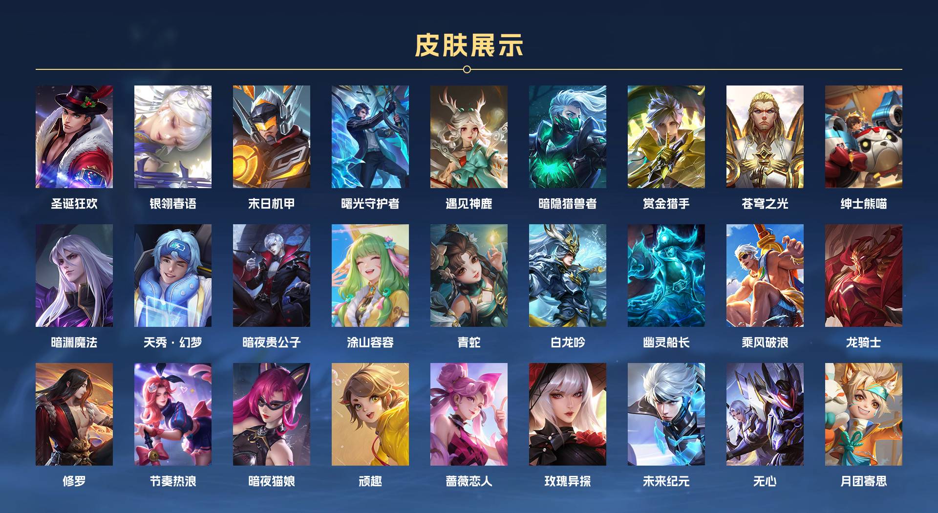 WZ3333778王者荣耀账号详情图8