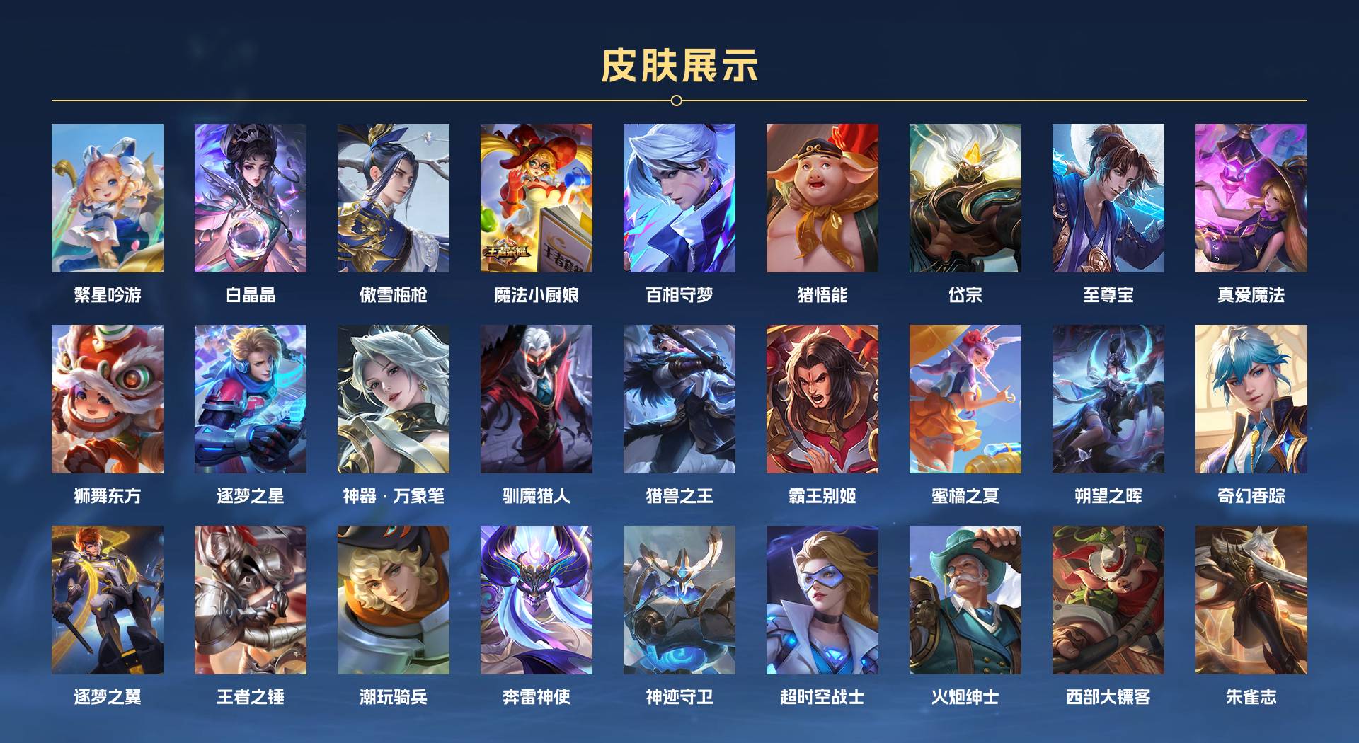 WZ3333778王者荣耀账号详情图13