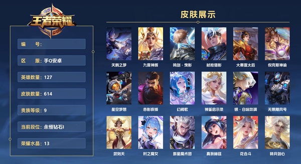 王者荣耀账号安卓QQ手Q安卓 127英雄 614皮肤 贵族等级9 已兑换荣耀水晶数13  天鹅之梦 九霄神辉 鸣剑·曳影 弑枪猎影 大秦宣太后 倪克斯神谕 星空梦想 赤影疾锋 幻阙歌 神鉴启示录 银·白咏叹调 无限...