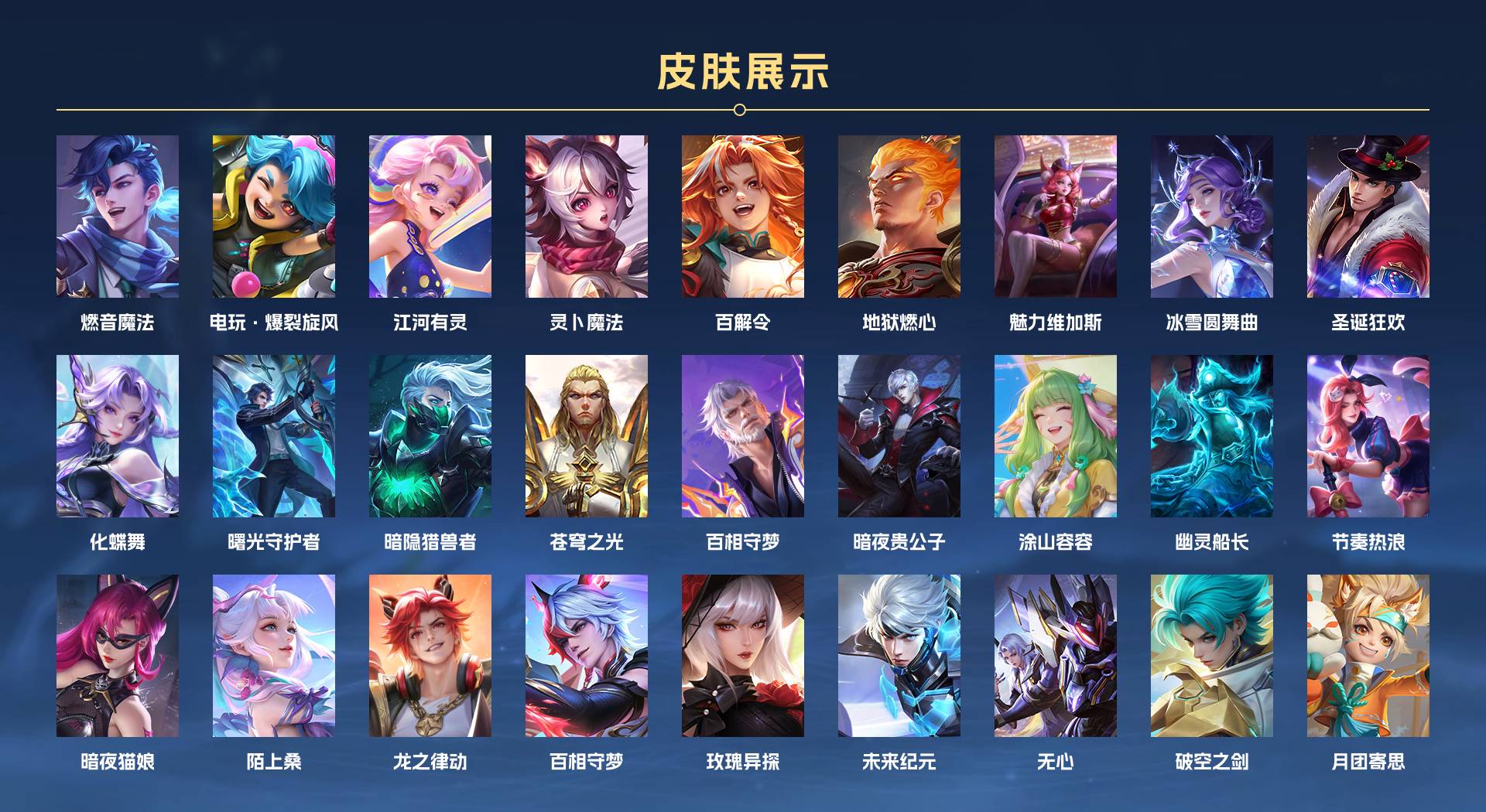 WZ3333894王者荣耀账号详情图3